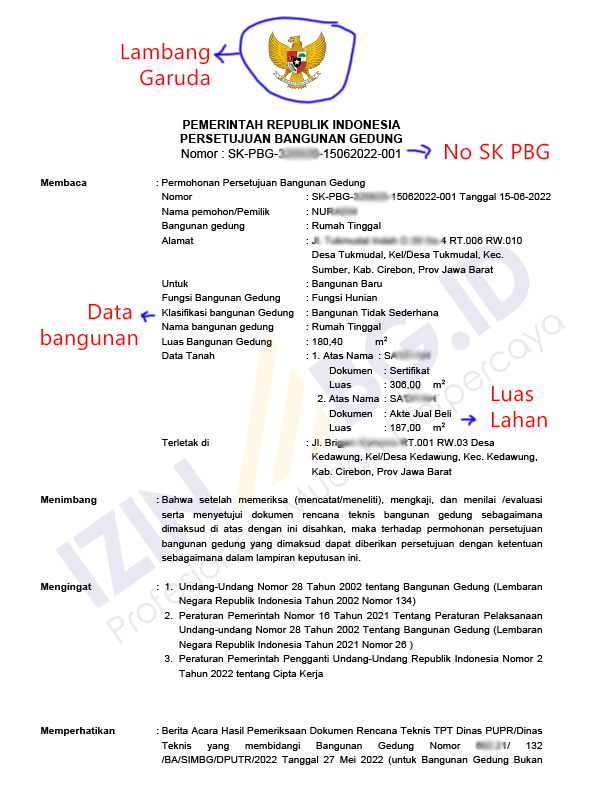 Ilustrasi dokumen PBG yang menjadi instrumen regulasi baru dalam perizinan bangunan di Indonesia